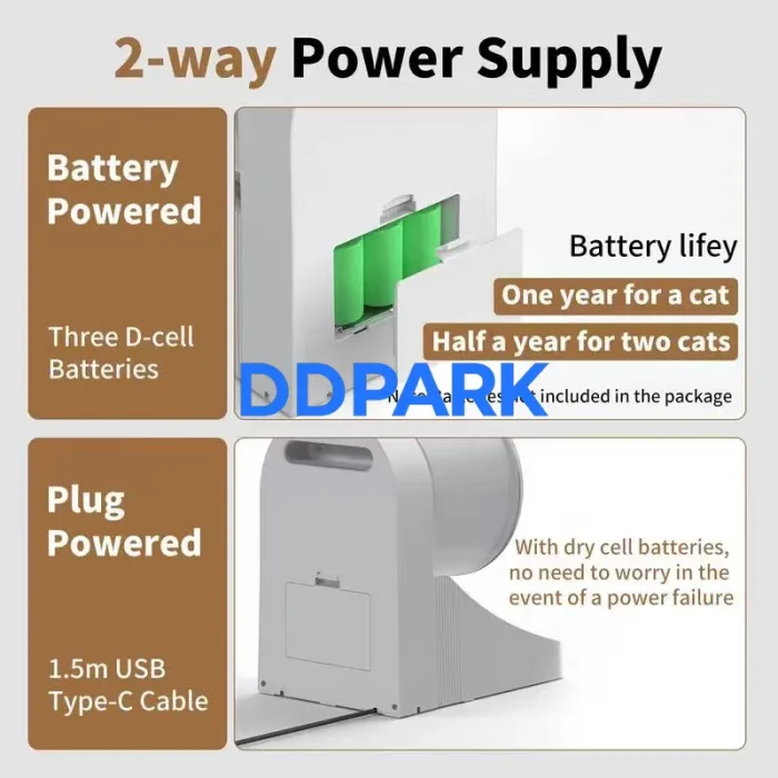 Long battery life smart pet feeder, 3 D-cell batteries power backup, USB Type-C cable automatic feeder, low power consumption cat food dispenser